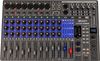 Zoom LiveTrak L12next Zoom LiveTrak L12next