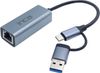Inca IUTP-01TX Inca IUTP-01TX