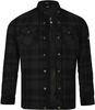 Bores Lumberjack Basic Bores Lumberjack Basic