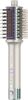Cecotec CeramicCare Allin1 Cecotec CeramicCare Allin1
