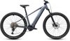 Cube Reaction Hybrid Performance 720 2027 Cube Reaction Hybrid Performance 720 2027