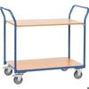 fetra Tischwagen 1602 Ecoline 118x60x91 cm blau bis 200 kg 100x60 cm fetra Tischwagen 1602 Ecoline 118x60x91 cm blau bis 200 kg 100x60 cm