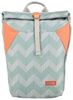 Aevor Rolltop Aevor Rolltop