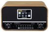 Albrecht DR 870 CD Albrecht DR 870 CD