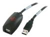 APC Netbotz USB Extender Repeater APC Netbotz USB Extender Repeater