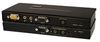 Aten CE-750 Aten CE-750