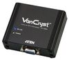 Aten VC160A Aten VC160A
