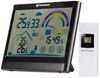 Bresser VentAir (7007402) Bresser VentAir (7007402)