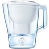 Brita Aluna Brita Aluna