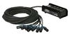 DAP-Audio CobraX 8 StageSnake 15 m DAP-Audio CobraX 8 StageSnake 15 m