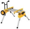 DeWalt DE7400 DeWalt DE7400