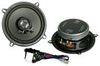 DLS Performance 225 DLS Performance 225