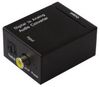 Dynavox Mini-DAC II Dynavox Mini-DAC II