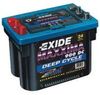Exide Maxxima 900 DC Exide Maxxima 900 DC