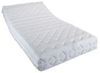 F.a.n. Medisan Plus KS 100 x 200 cm F.a.n. Medisan Plus KS 100 x 200 cm