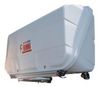 Fiamma Ultra Box 360 Fiamma Ultra Box 360