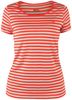 Fjällräven High Coast Stripe Shirt Damen Fjällräven High Coast Stripe Shirt Damen