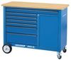 Gedore 1504 XL Gedore 1504 XL