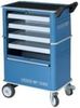 Gedore 1580 Gedore 1580