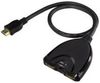 Hama HDMI-Verteiler A 120 Hama HDMI-Verteiler A 120