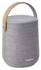 Harman-Kardon Citation 200 Harman-Kardon Citation 200