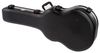 Ibanez MS100C Ibanez MS100C