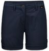 Jack Wolfskin Desert Shorts Women Jack Wolfskin Desert Shorts Women