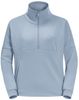 Jack Wolfskin NEW Haven Half Zip Women Jack Wolfskin NEW Haven Half Zip Women