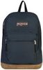 Jansport Right Pack Jansport Right Pack