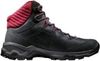 Mammut Nova IV Mid GTX Women Mammut Nova IV Mid GTX Women