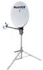 Maxview Precision ID 55 Maxview Precision ID 55