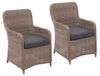 Mendler HWC-E98 2er Poly-Rattan Stuhl Mendler HWC-E98 2er Poly-Rattan Stuhl
