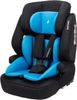 Osann Jazzi Isofix Osann Jazzi Isofix