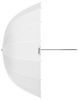 Profoto Umbrella Deep Translucent S Profoto Umbrella Deep Translucent S