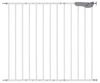 Reer S-Gate Schraubgitter Active-Lock (46115) Reer S-Gate Schraubgitter Active-Lock (46115)