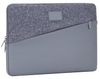 RivaCase 7903 RivaCase 7903