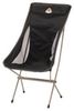 Robens Observer Robens Observer