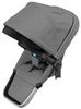 Thule Sleek Geschwistersitz Thule Sleek Geschwistersitz