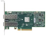 Mellanox