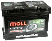 Moll 82070 EFB