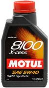 Motul