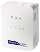 Netgear