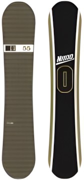 Nitro T0