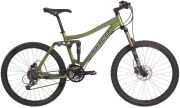Norco