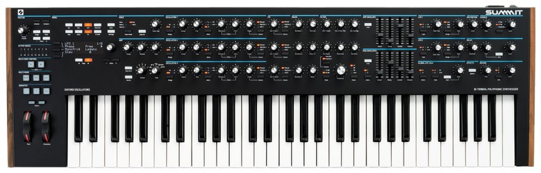 Novation Summit