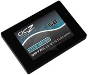 OCZ