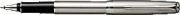 Parker Sonnet Rollerball
