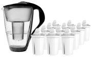 PearlCo Glas-Wasserfilter inkl. 12 classic Filterkartuschen