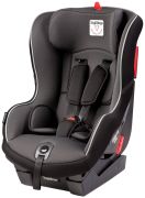Peg-Perego