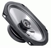 Phonocar